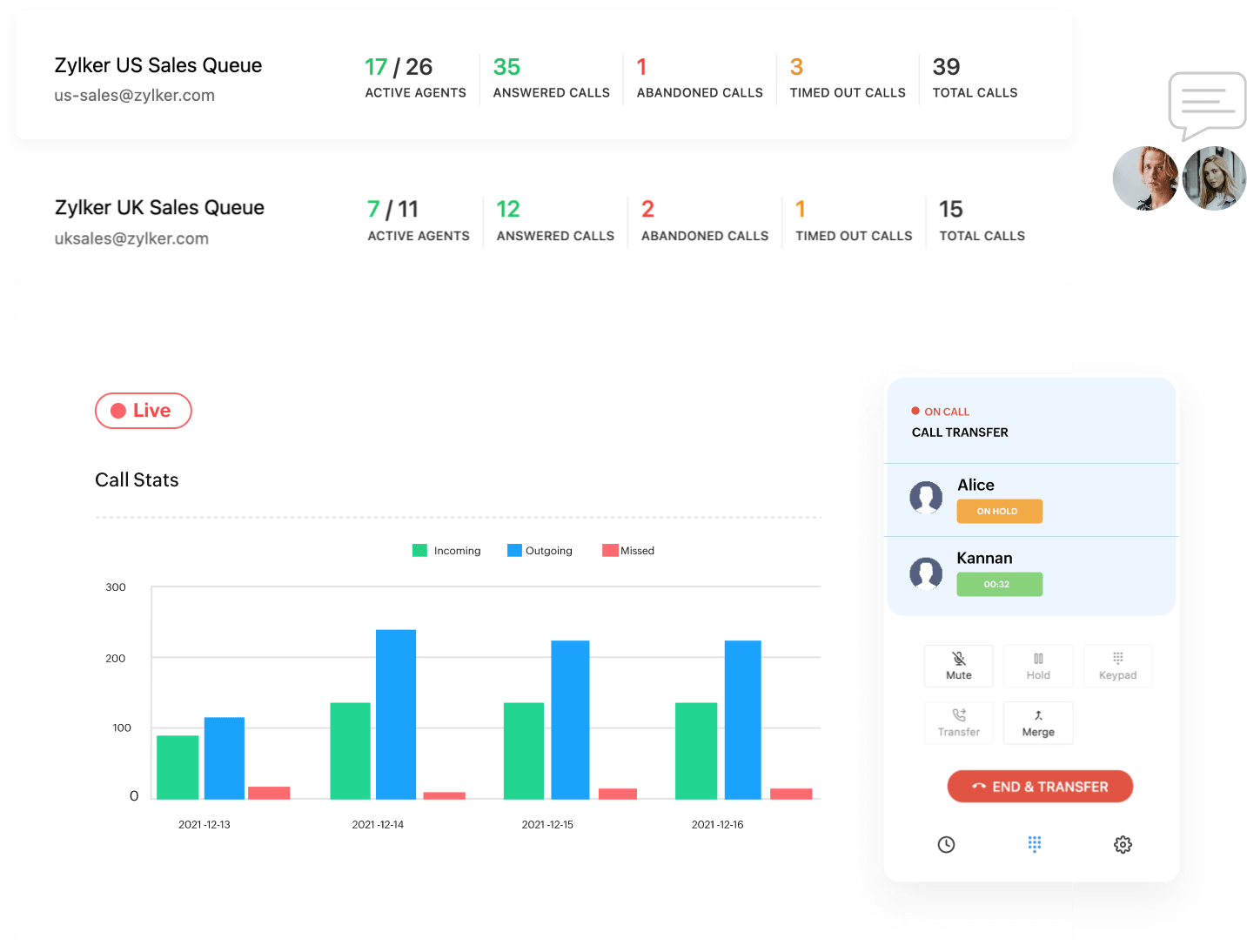 Zoho Voice - Advanced Call Analytics