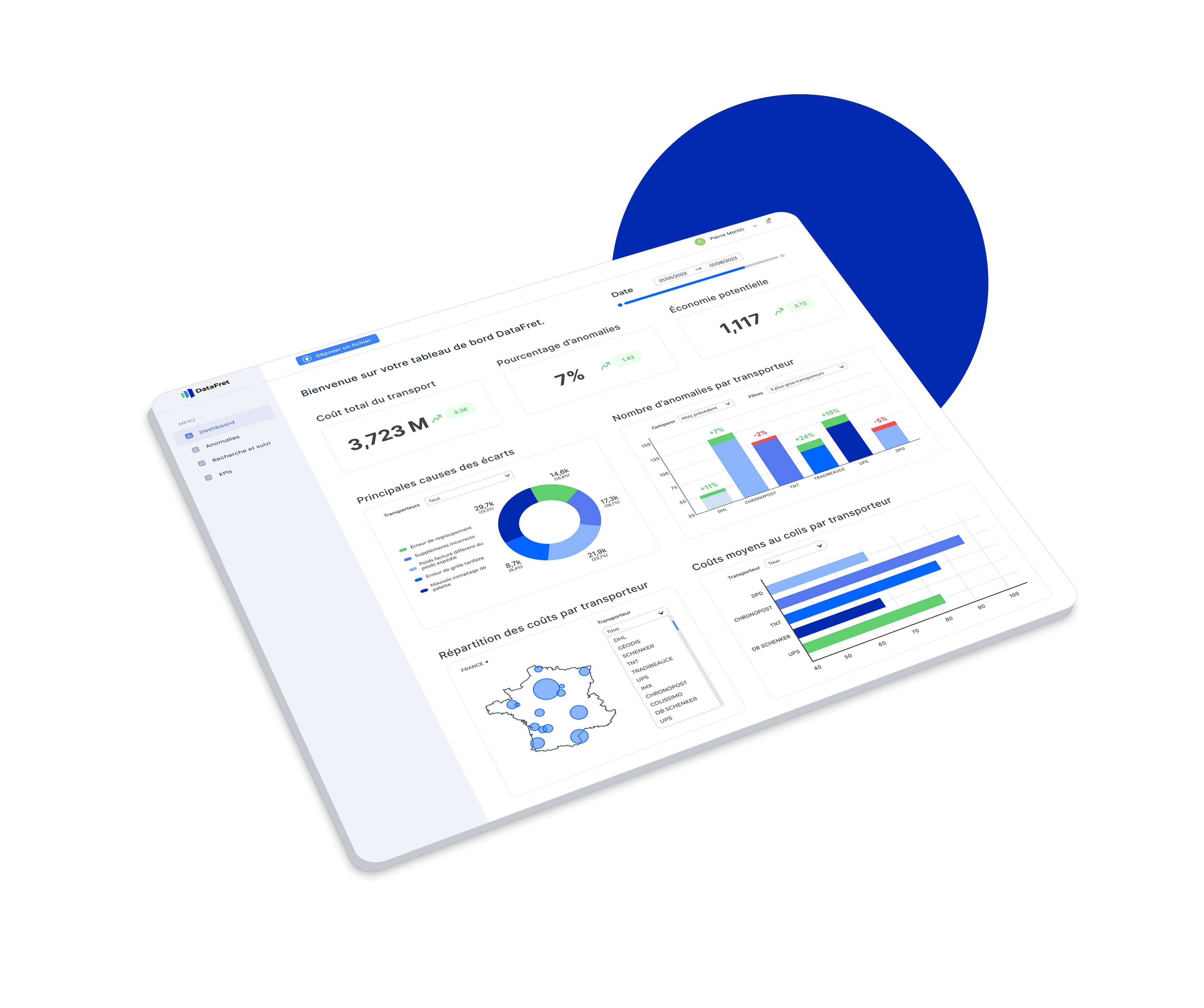 DataFret - Dashboard des indicateurs clés de DataFret DataFret - Dashboard des indicateurs clés de DataFret