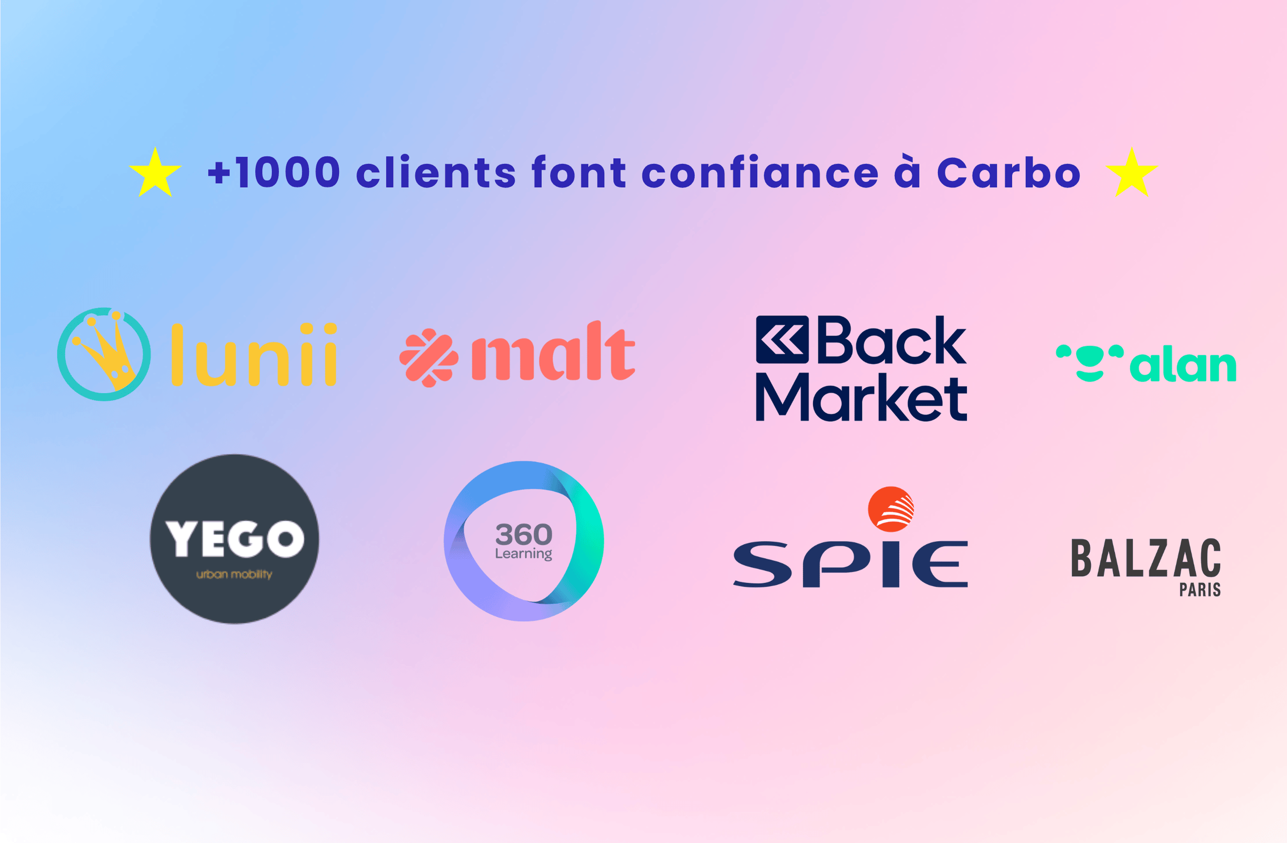 Carbo - Capture d'écran 8