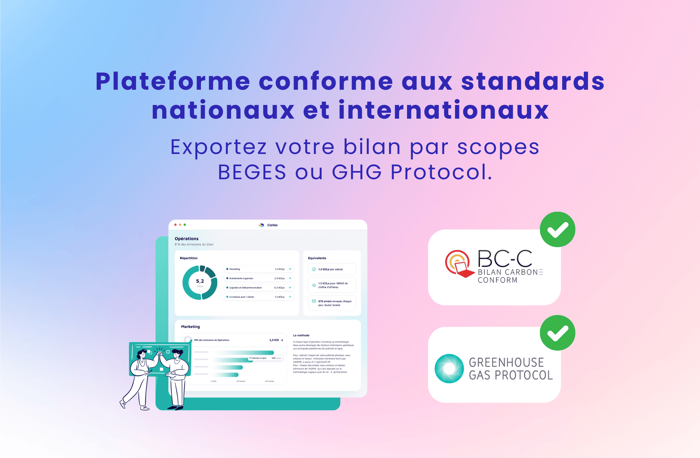 Carbo - Carbo suit les standards nationaux et internationaux.