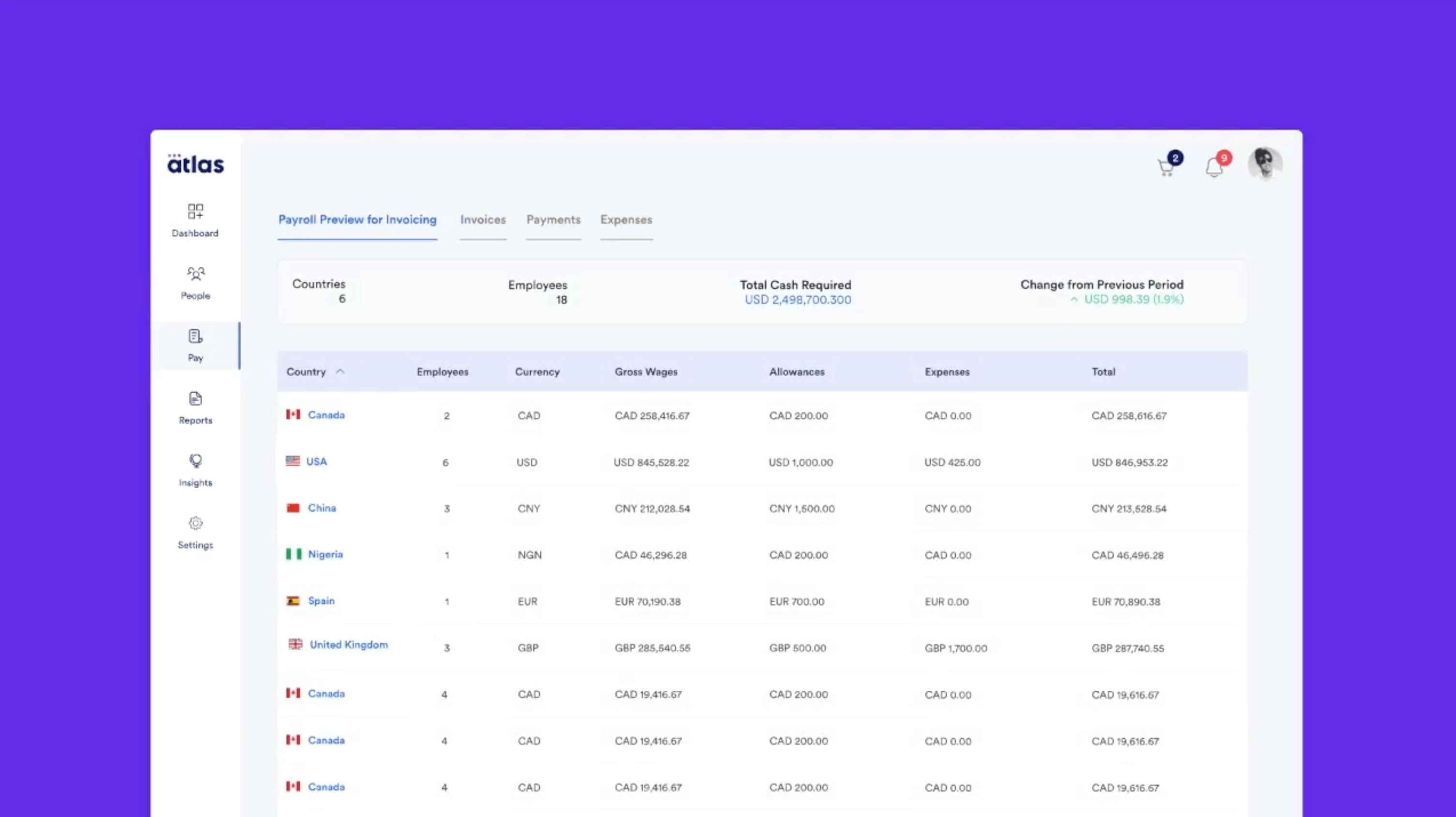 Atlas HXM - Invoices preview: This feature in the Atlas HXM platform lets clients preview the invoices