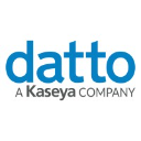 Datto RMM