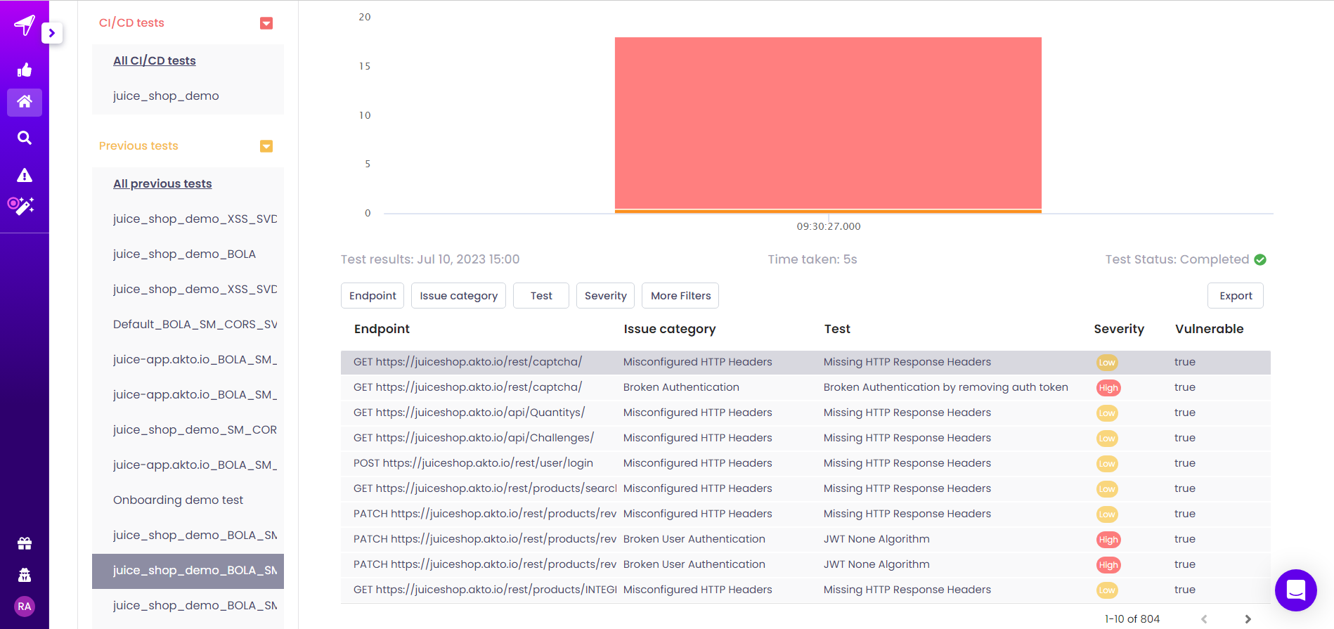 Akto - See all test results and download reports