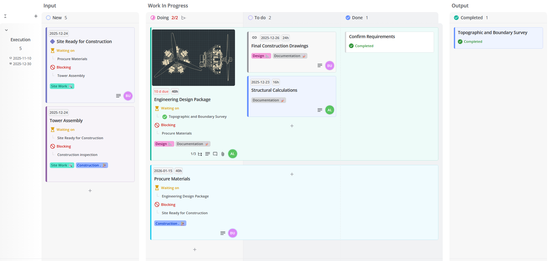 Teamhood - Kanban Board