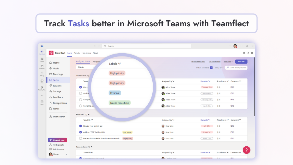 Teamflect - Task monitoring with Teamflect.