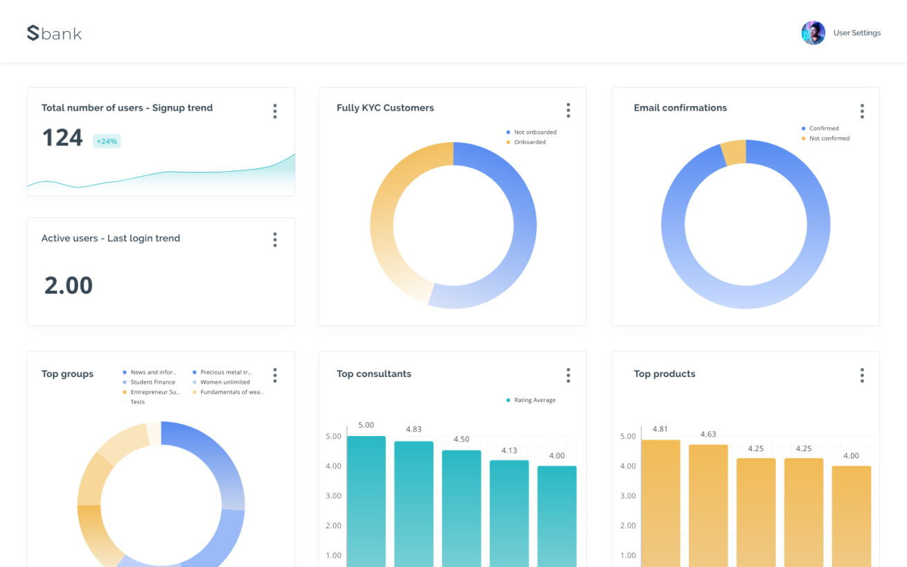 Sopra Banking Software  - Screenshot 4