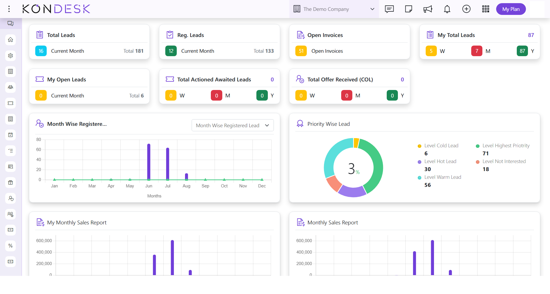 KONDESK - Screenshot 2