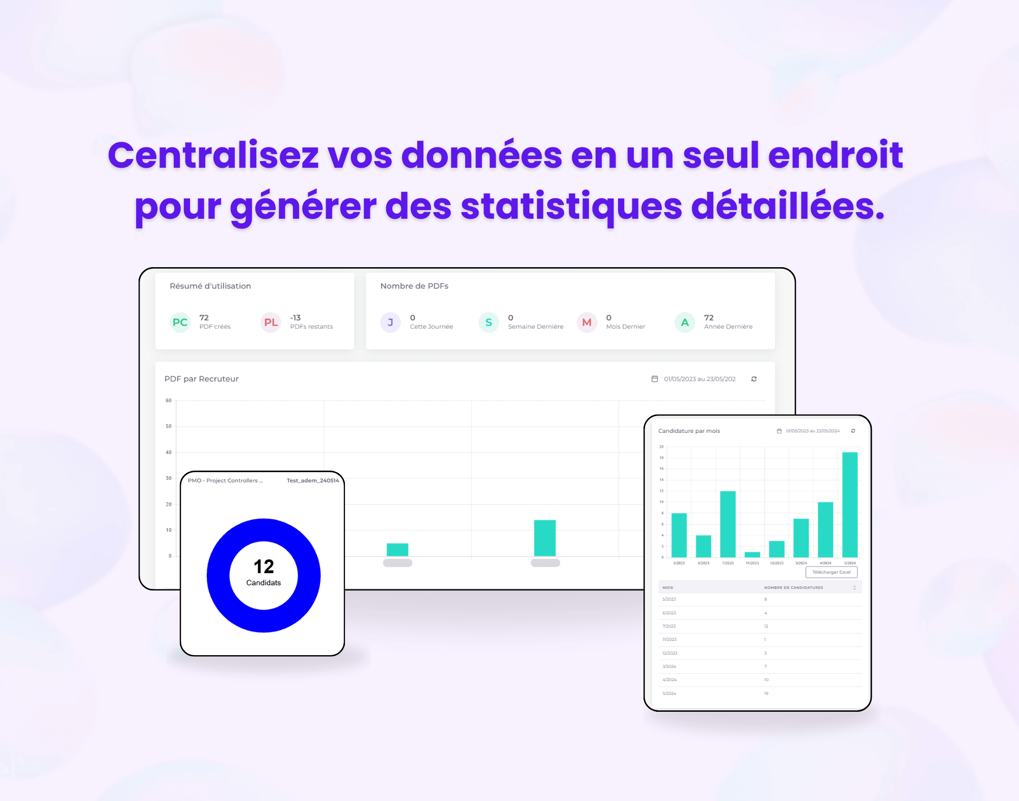 BestHR - Statistiques et analyses détaillées des données centralisées sur BestHR