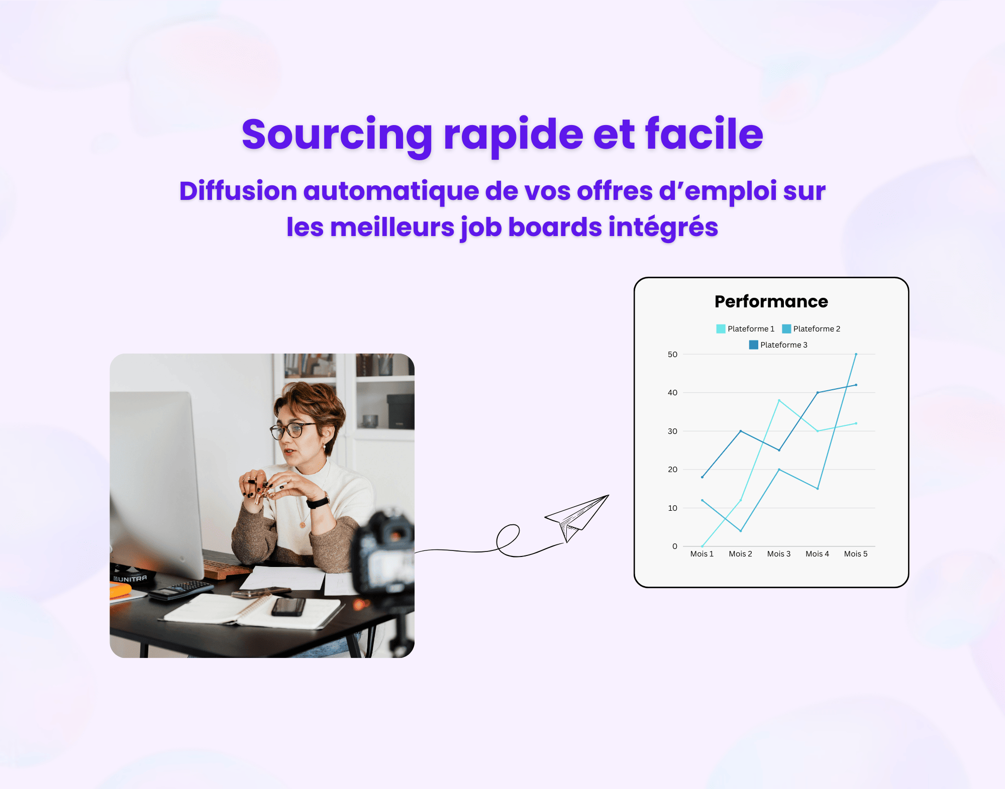 BestHR - Diffusion automatique des offres publiées sur BestHR