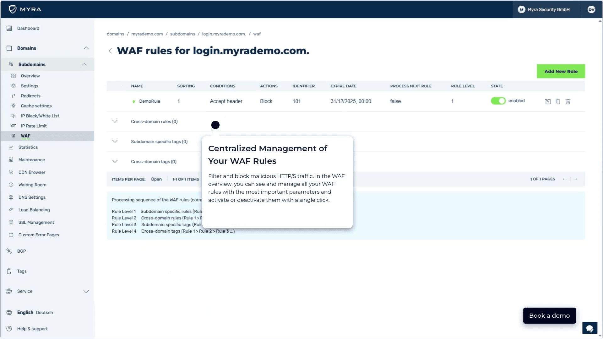 Myra Security - Myra App WAF Rules Overview