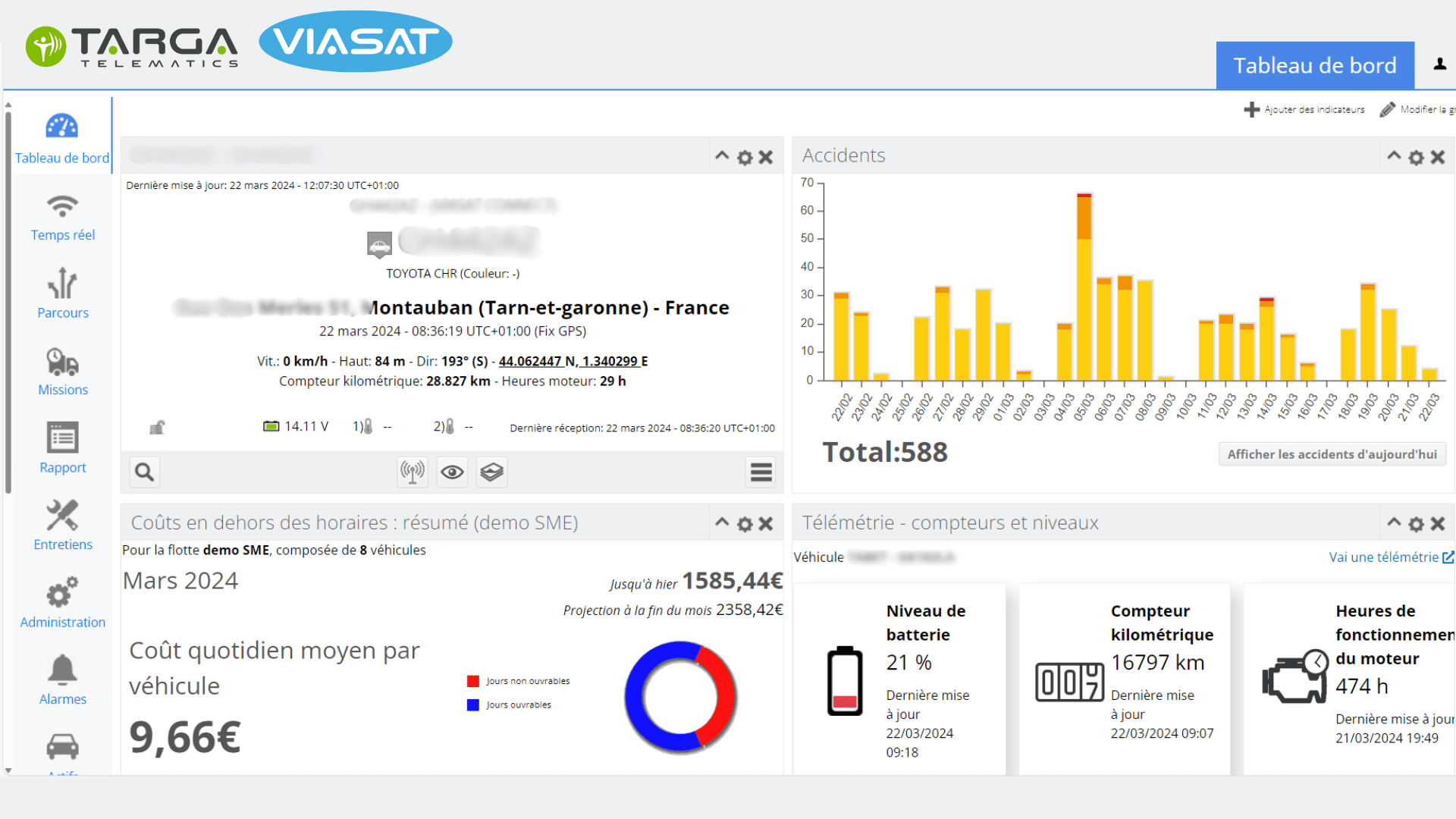 Viasat Fleet  de Targa Viasat - Capture d'écran 2