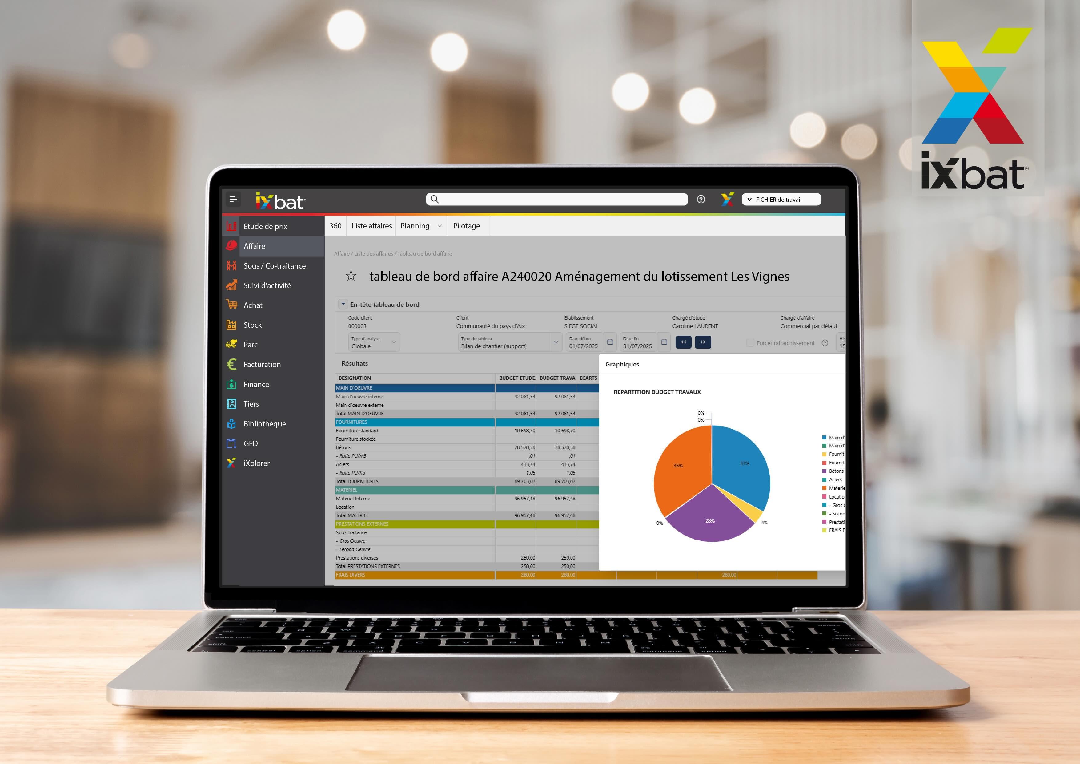 iXbat ERP - Tableau de bord chantier
