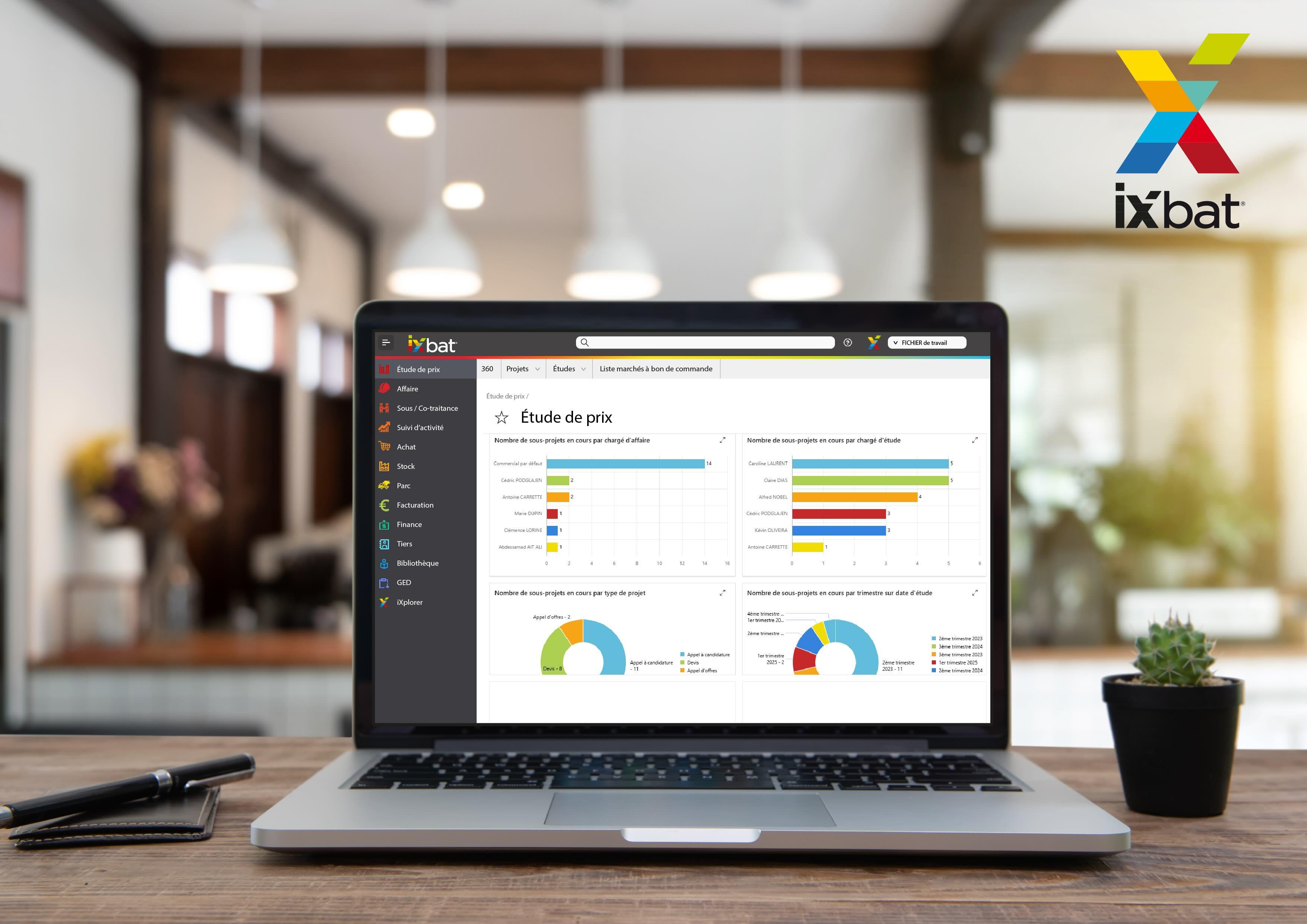 iXbat ERP - Module étude de prix - indicateurs