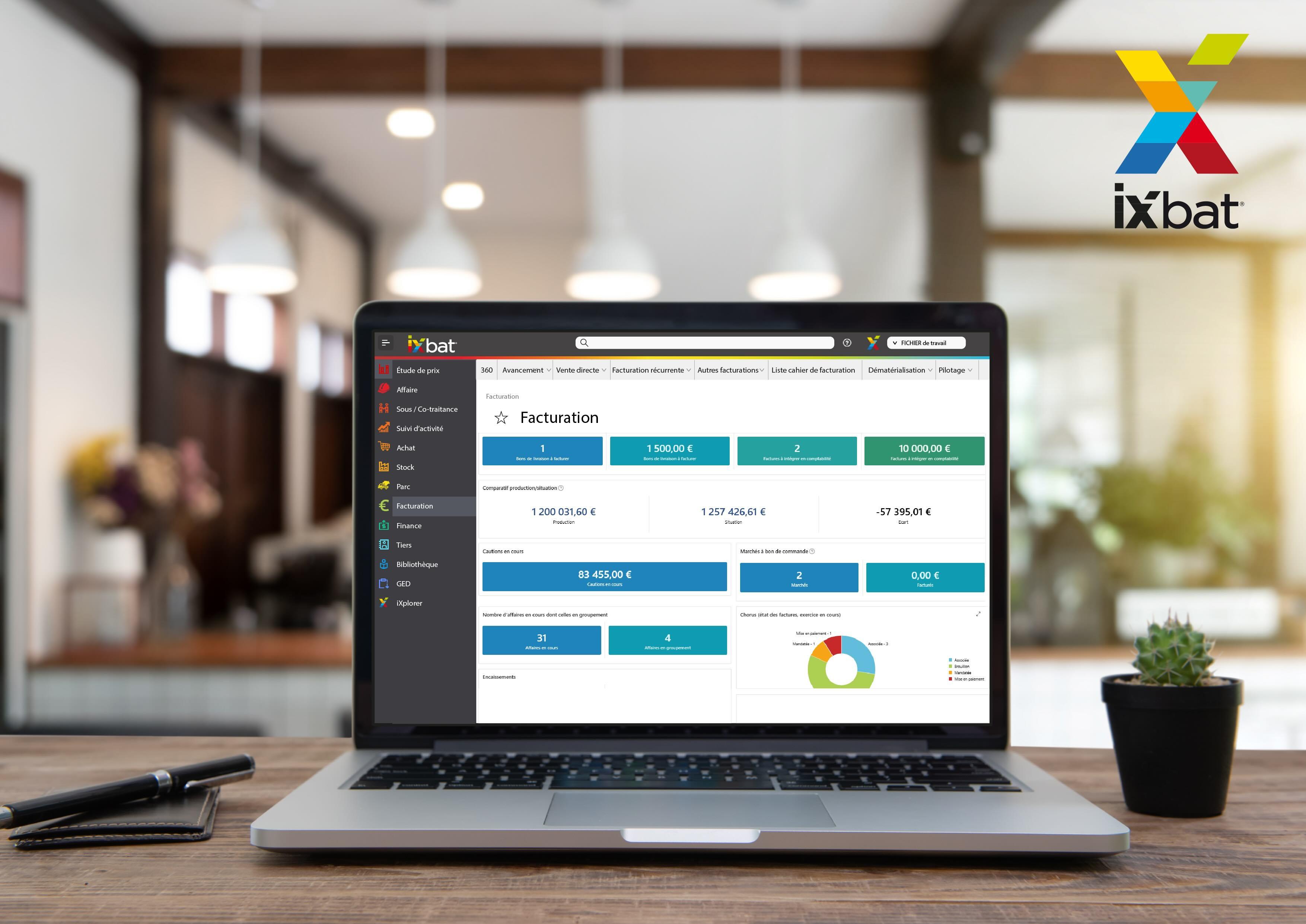 iXbat ERP - Logiciel facturation - indicateurs clés