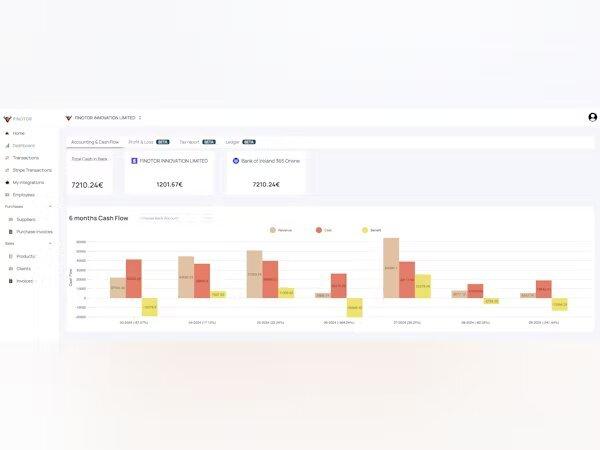 Finotor - Screenshot 3