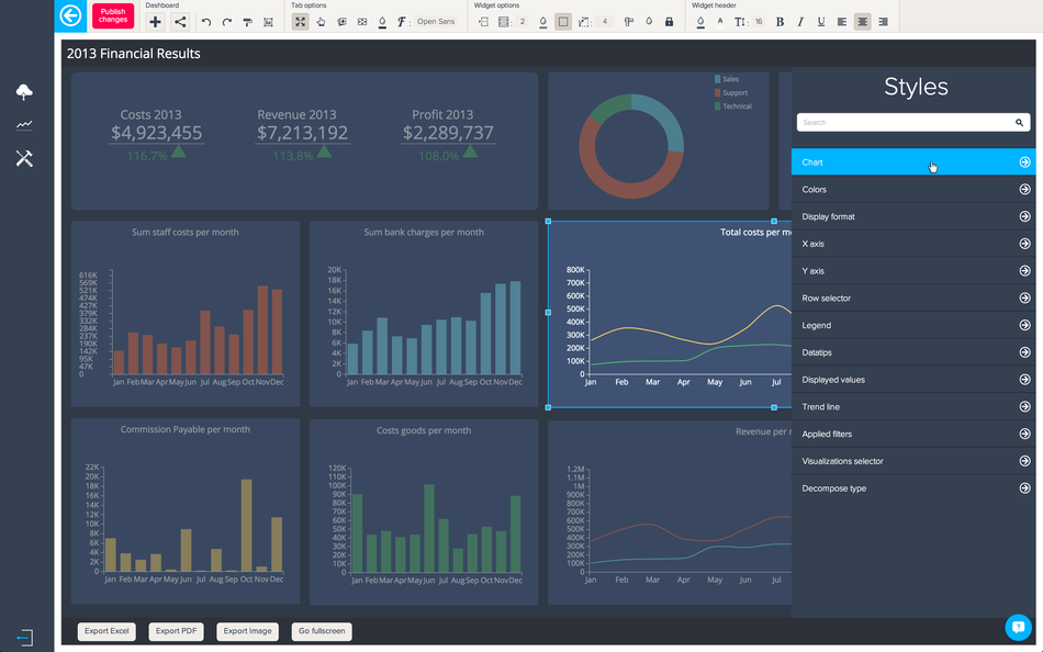 Bime Analytics: Standard d'encodage avancé (AES), Import/export de données, Requêtes personnalisées Bime Analytics: Standard d'encodage avancé (AES), Import/export de données, Requêtes personnalisées
