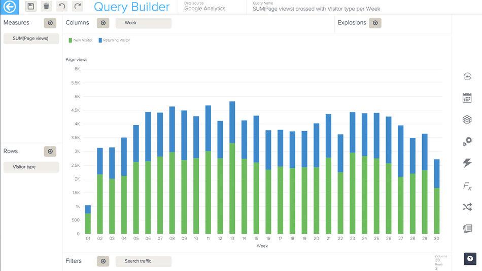 Bime Analytics: Standard d'encodage avancé (AES), Contrôle strict des accès aux serveurs, Redondance géographique des données Bime Analytics: Standard d'encodage avancé (AES), Contrôle strict des accès aux serveurs, Redondance géographique des données