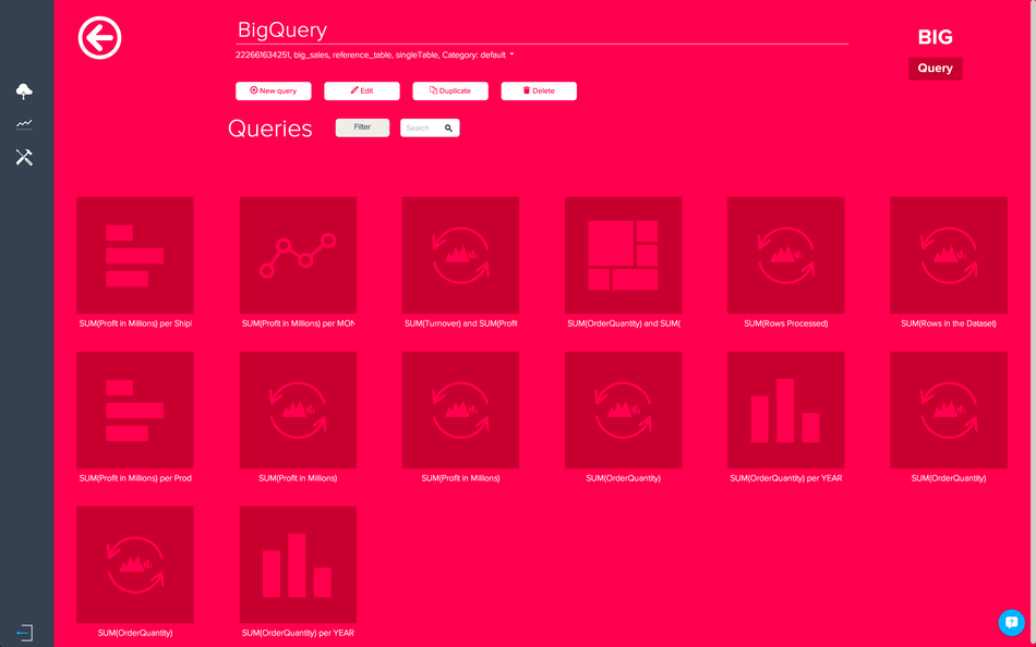 Bime Analytics: Redondance géographique des données, Support (téléphone, email, ticket), Réversibilité totale des données Bime Analytics: Redondance géographique des données, Support (téléphone, email, ticket), Réversibilité totale des données