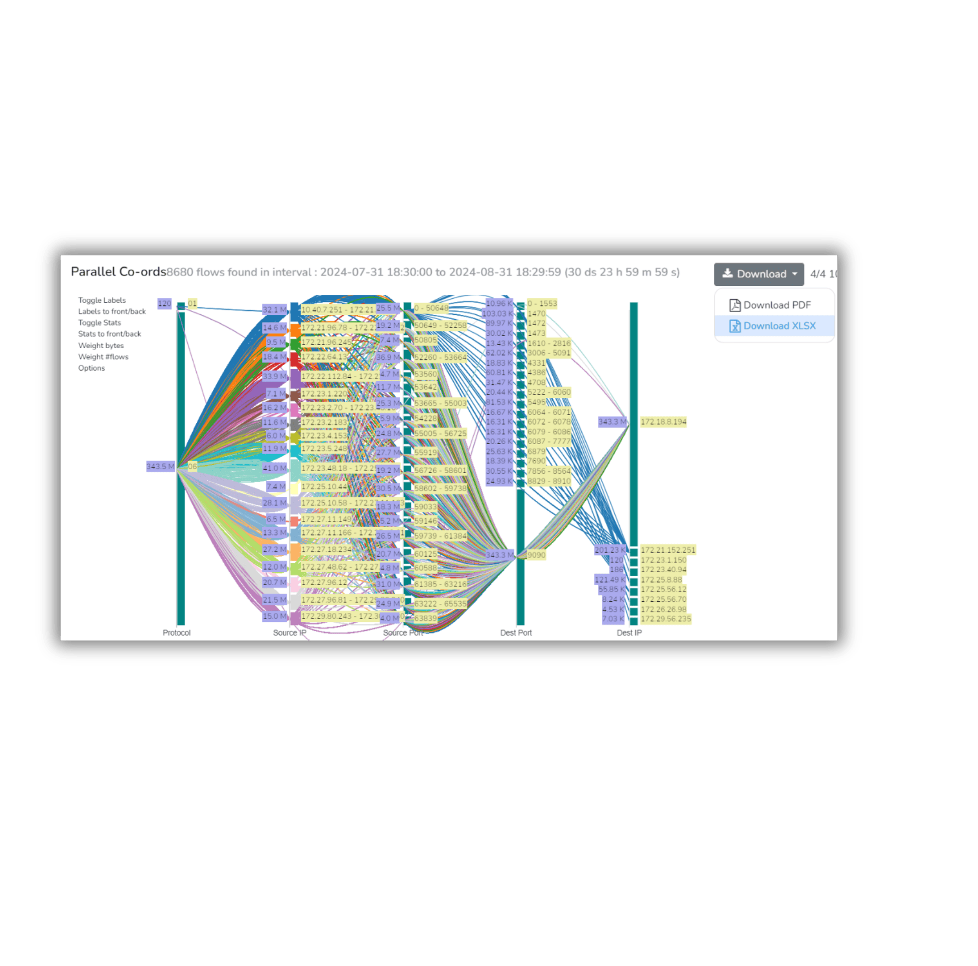 Trisul Network Analytics - Screenshot 3