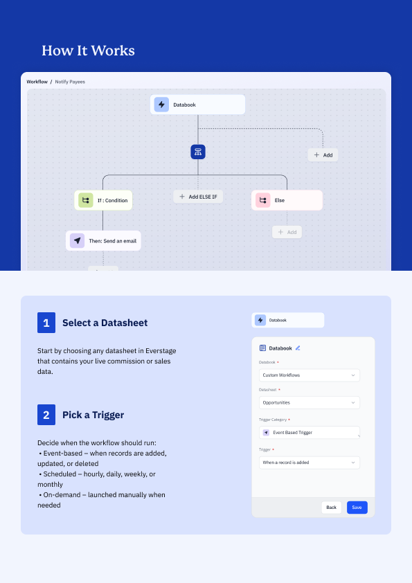 Everstage - Screenshot 4