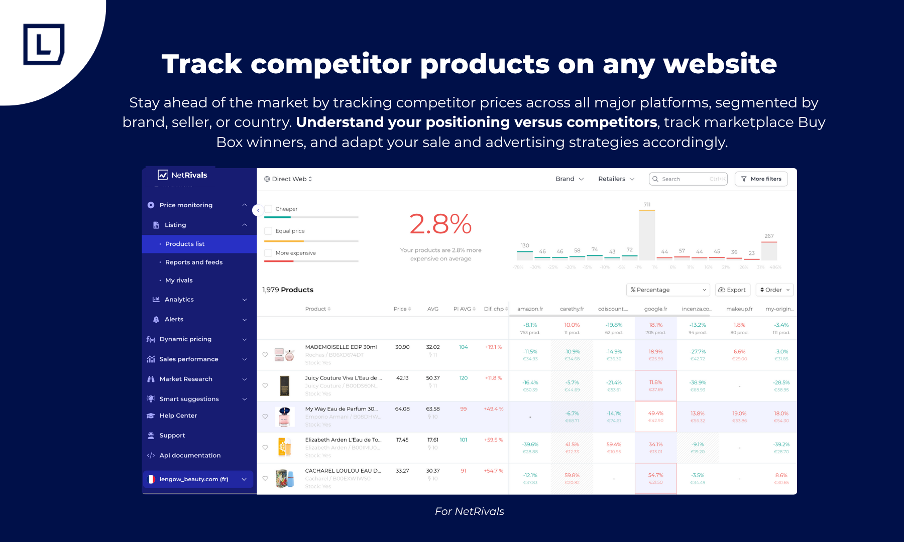 Lengow - Seguimiento de productos competidores en cualquier web