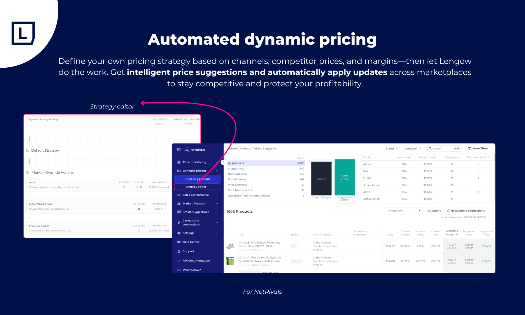 Lengow - Automatisierte dynamische Preisgestaltung