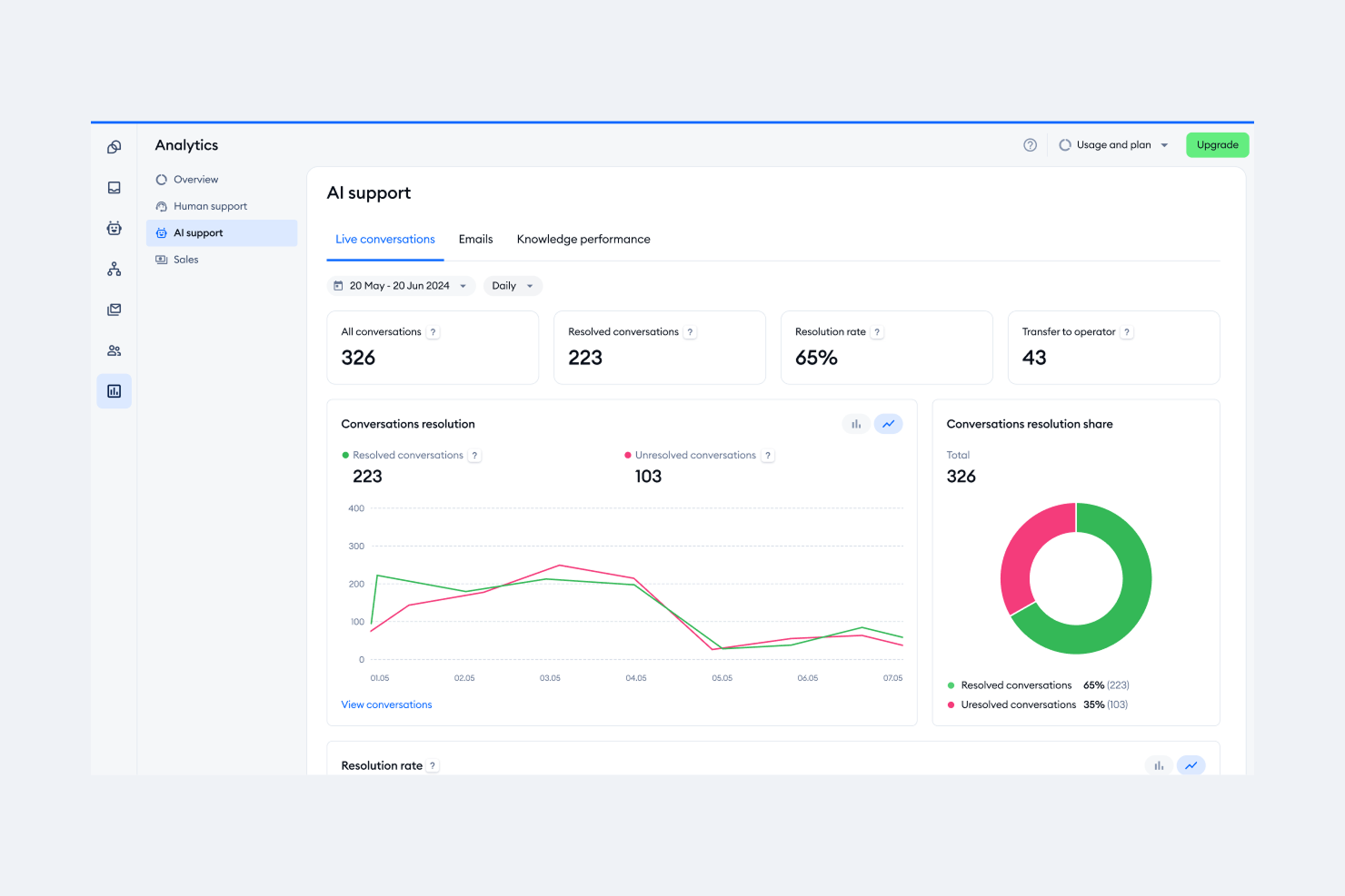 Tidio - Screenshot 9