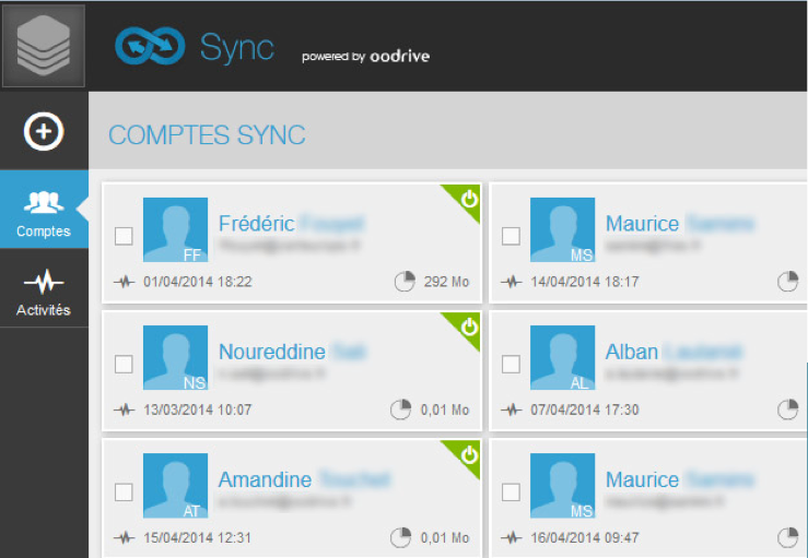 Oodrive Sync: Envoi de documents par liens hypertexte, Gestion des droits, Protection contre la perte de données (DLP)