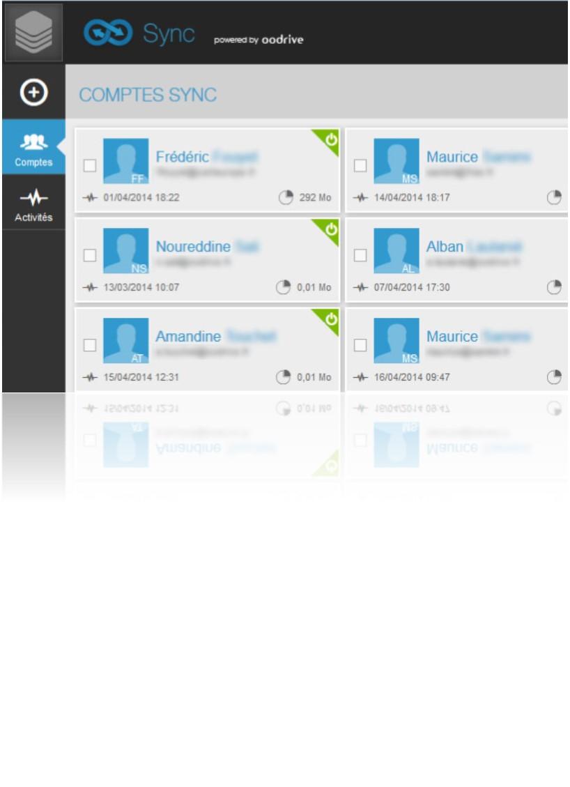 Oodrive Sync: Visionneuse de documents, Gestion des droits, Tableau de bord
