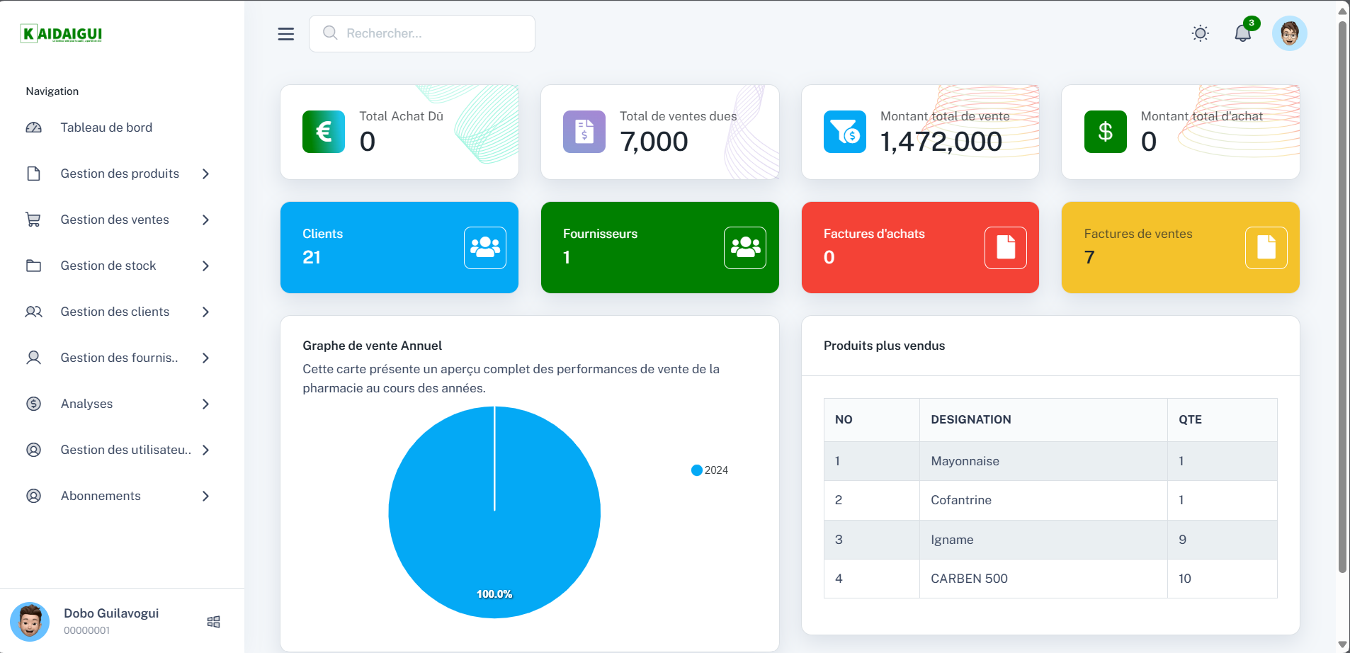 Kaidaigui - Capture d'écran 3