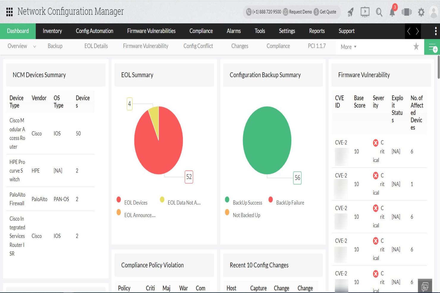 ManageEngine Network Configuration Manager - Dashboard