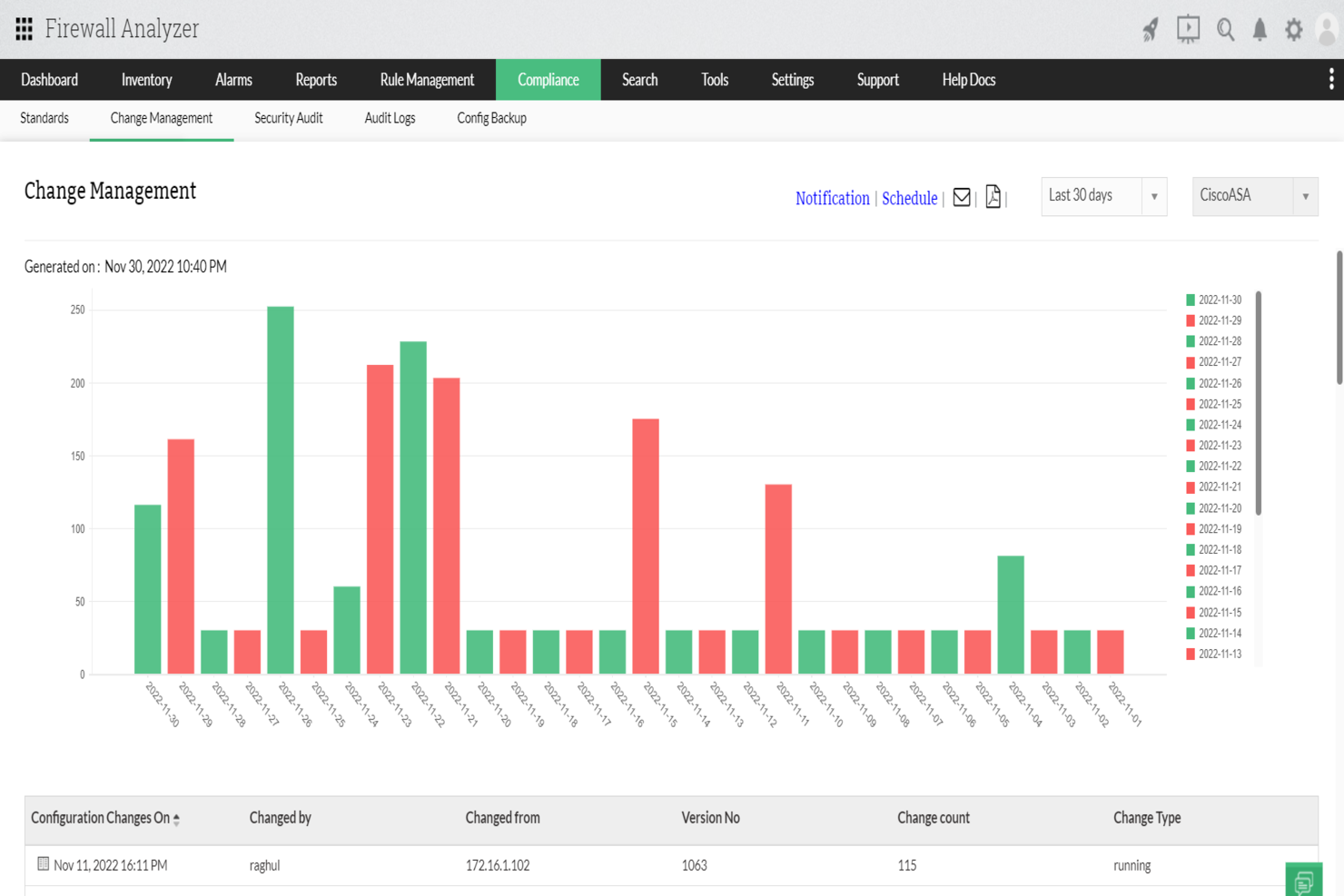 ManageEngine Firewall Analyzer - Change management