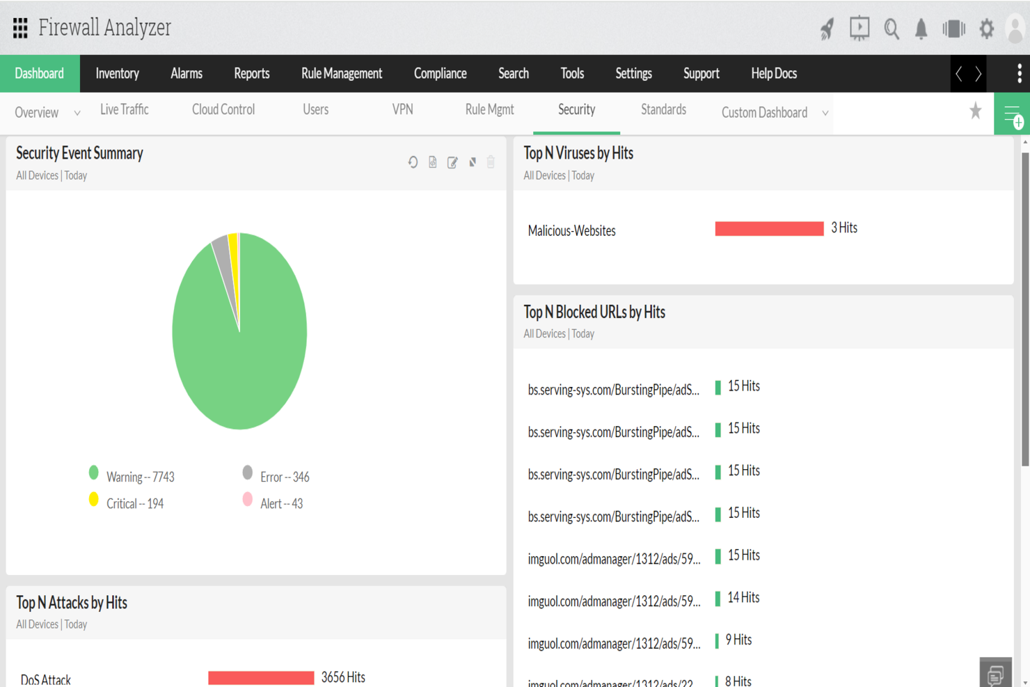 ManageEngine Firewall Analyzer - Firewall Analyzer