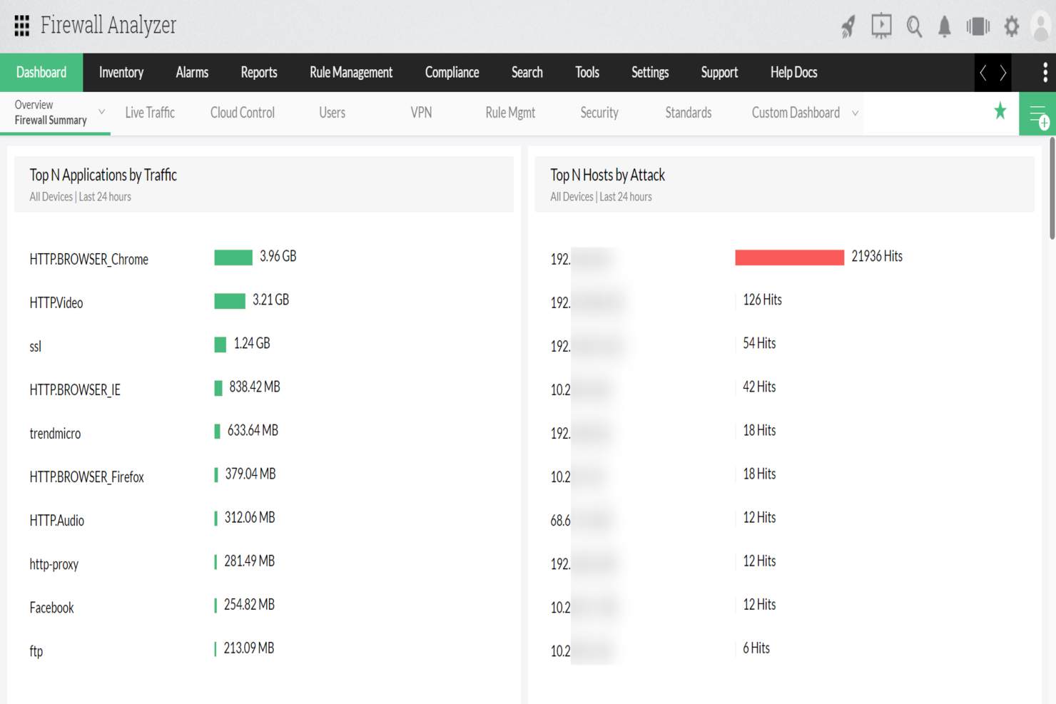 ManageEngine Firewall Analyzer - Alerts