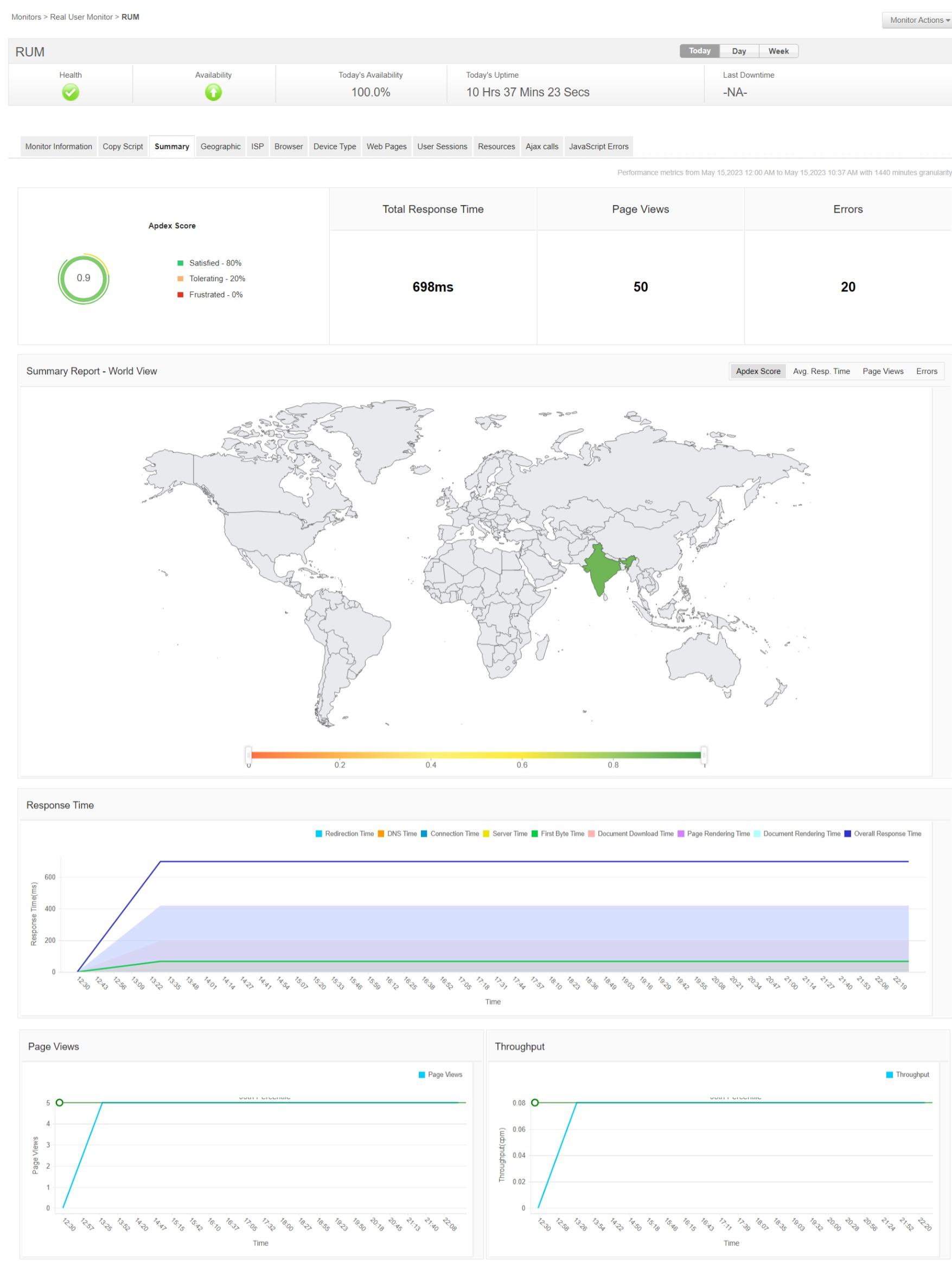 ManageEngine Applications Manager - Real user monitoring