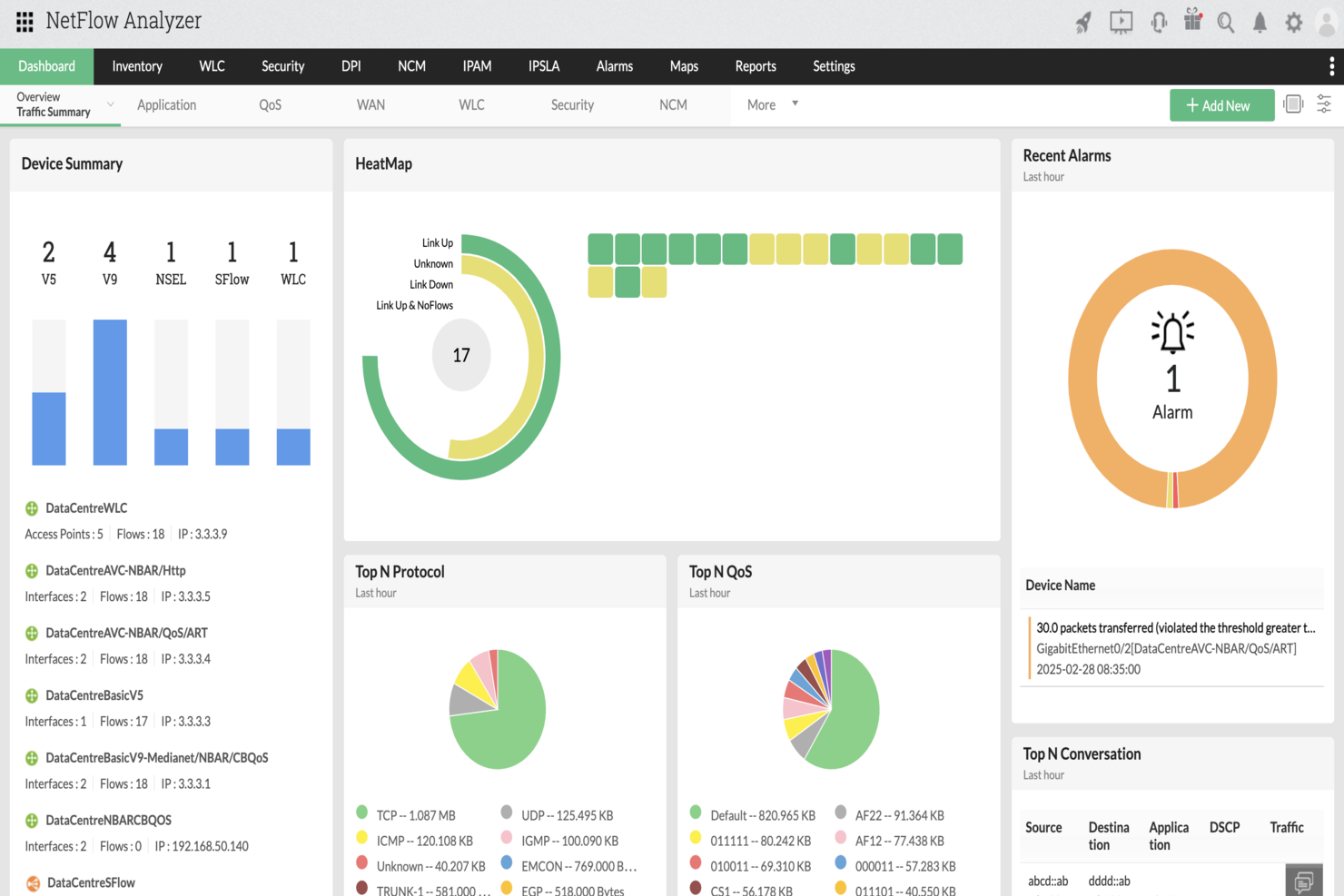 ManageEngine NetFlow Analyzer - Screenshot 2