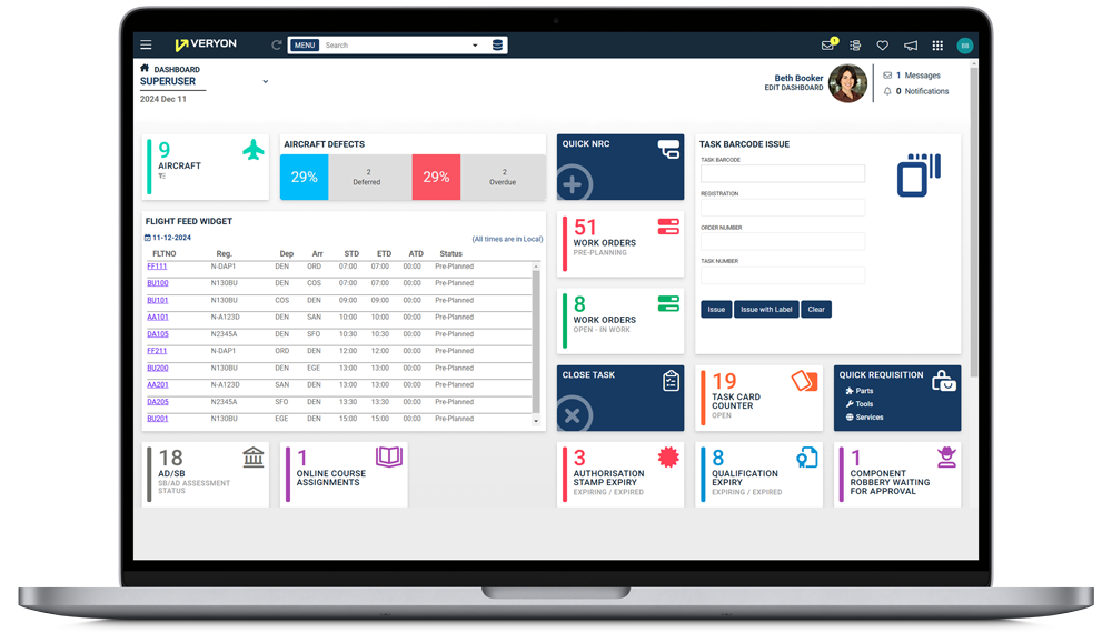 Veryon Tracking+ - User Dashboard