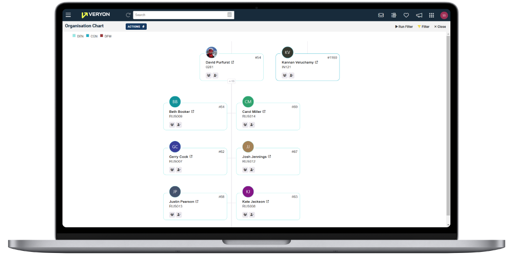 Veryon Tracking+ - People Management