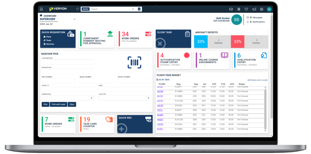 Veryon Tracking+ - Inventory Dashboard