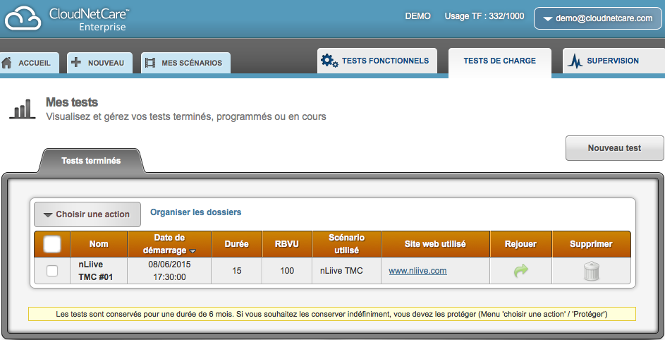CloudNetCare: Gestion des tâches & Alertes, Application mobile, Tests fonctionnels CloudNetCare: Gestion des tâches & Alertes, Application mobile, Tests fonctionnels