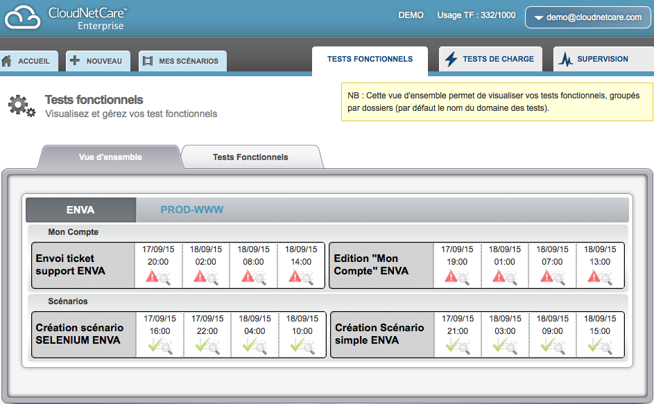 CloudNetCare: Sauvegarde quotidienne, Test de charge, Gestion des tâches & Alertes CloudNetCare: Sauvegarde quotidienne, Test de charge, Gestion des tâches & Alertes