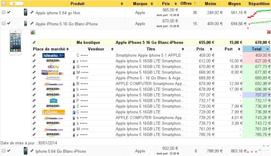 Price Observatory: Contrôle strict des accès aux serveurs, Extension pour navigateur Web, Notifications Price Observatory: Contrôle strict des accès aux serveurs, Extension pour navigateur Web, Notifications