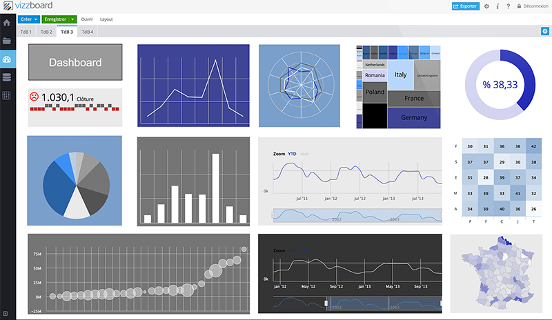 Vizzboard: Support (téléphone, email, ticket), Tableau de bord interactif, Utilisateurs maximum Vizzboard: Support (téléphone, email, ticket), Tableau de bord interactif, Utilisateurs maximum