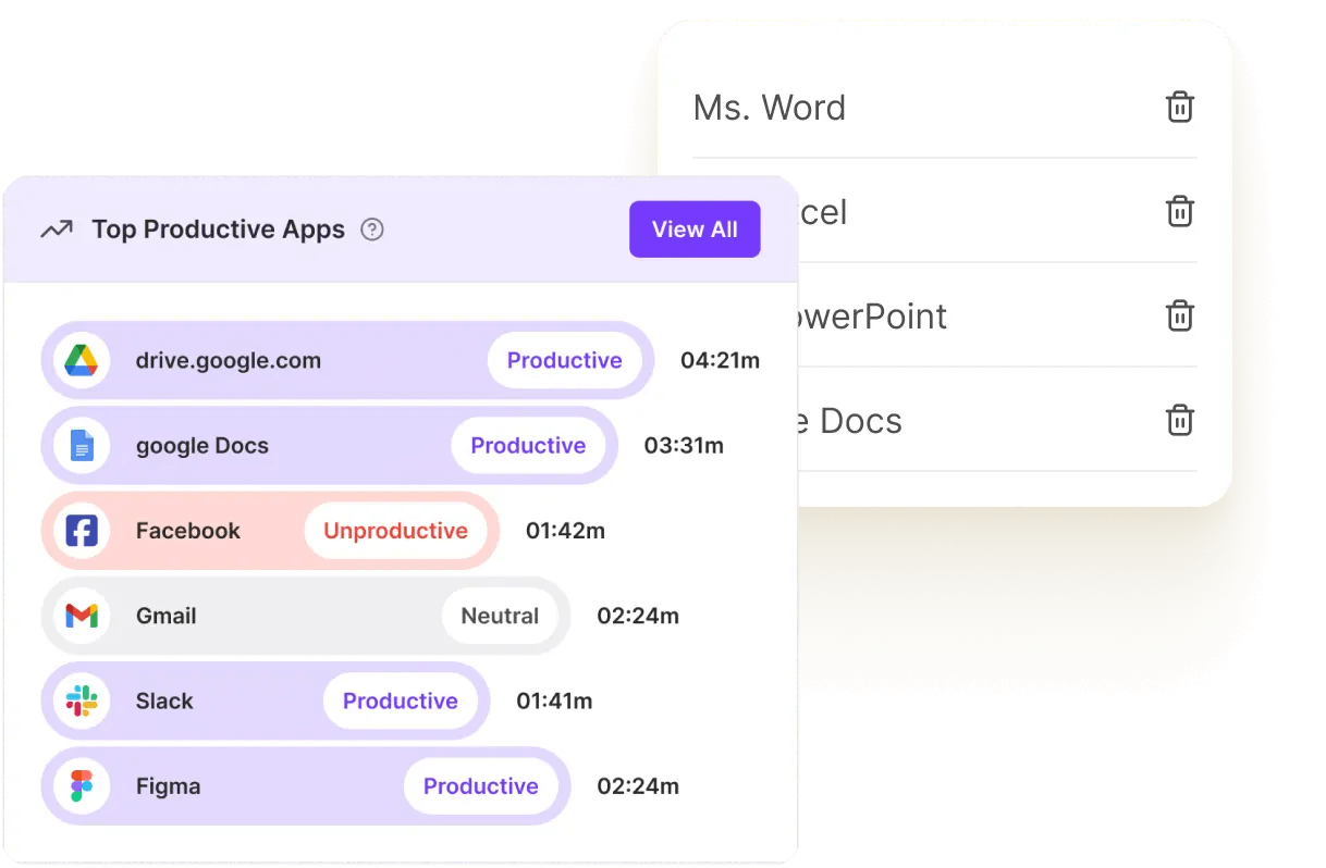 MaxelTracker - APP USAGE