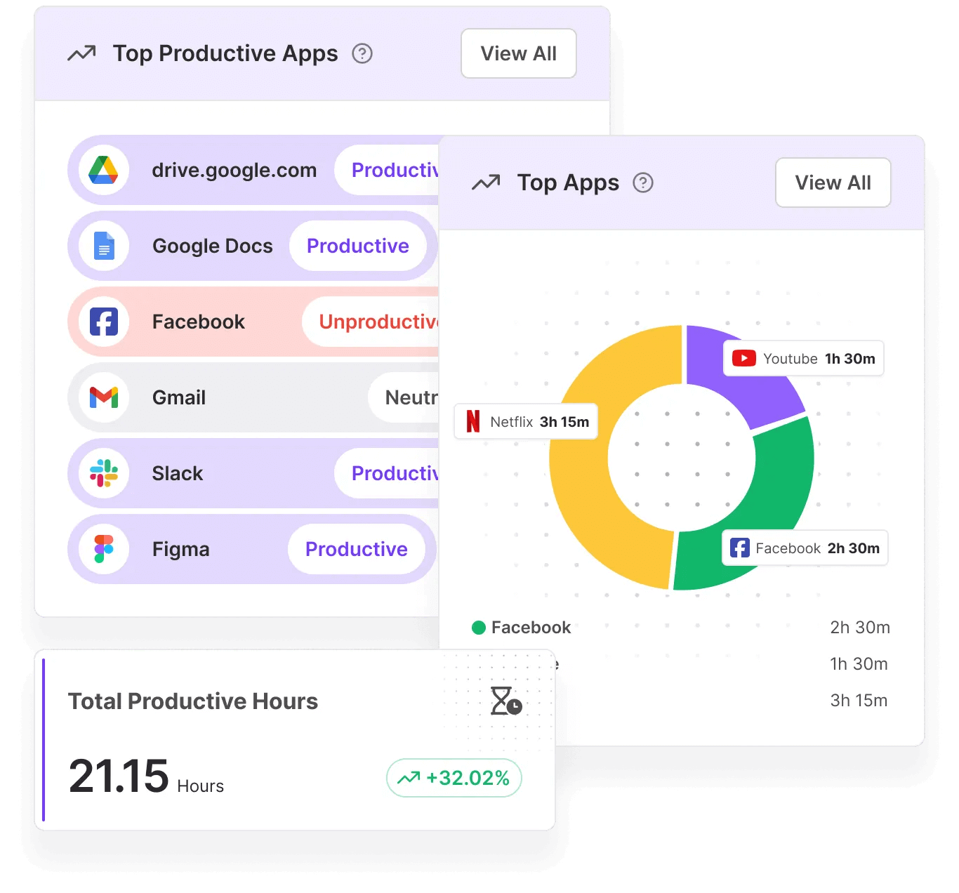 MaxelTracker - BOOST TEAMS