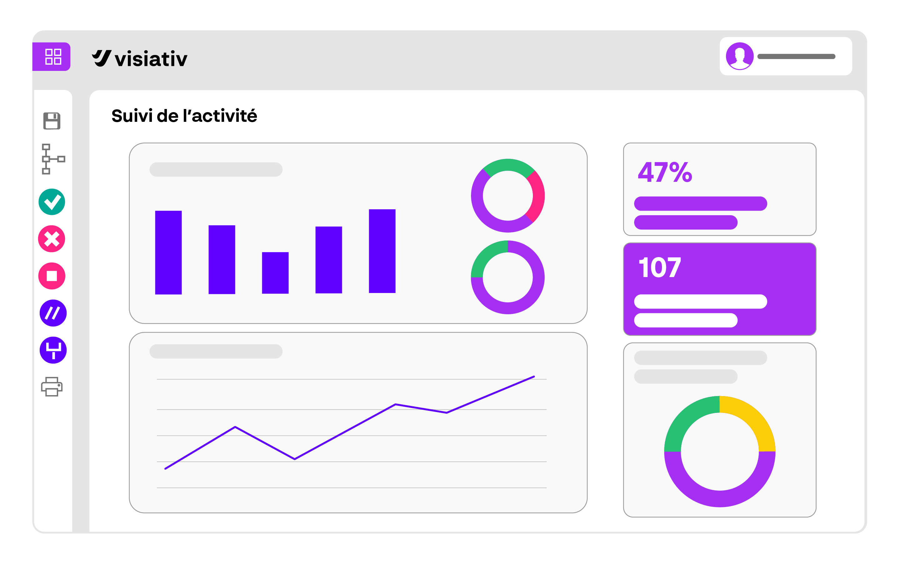 Visiativ Process Engine - suivi et performance des workflows
