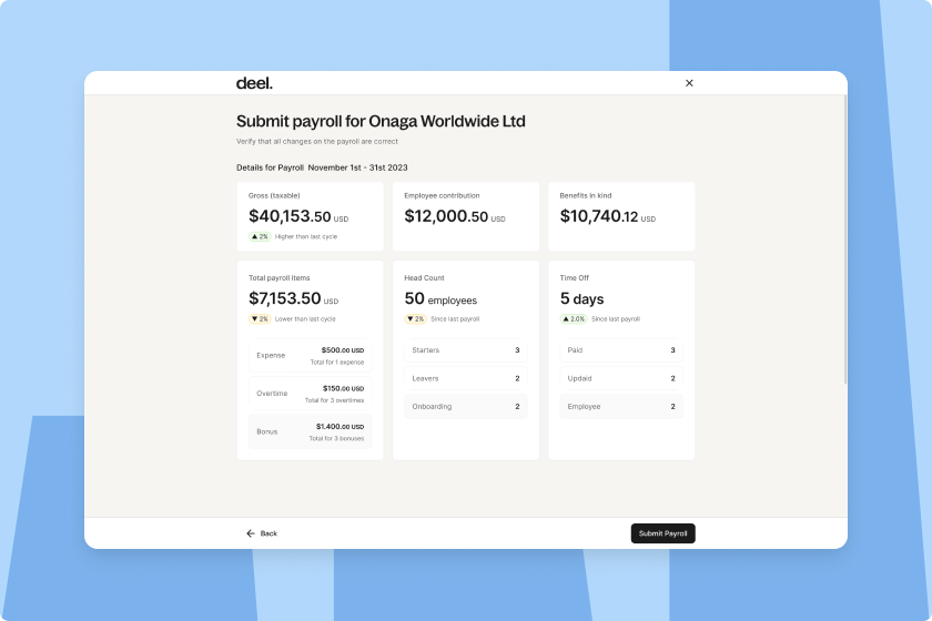 Deel Employer of Record (EOR) - Deel - Submit Payroll