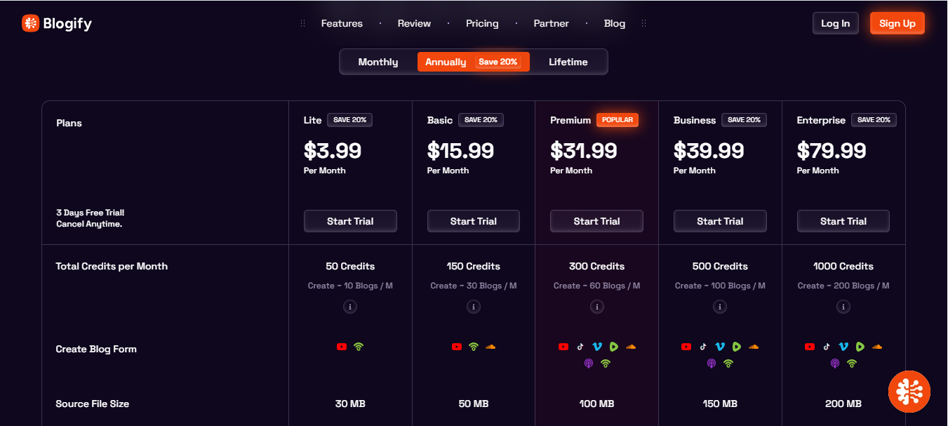 Blogify.ai - Screenshot 3
