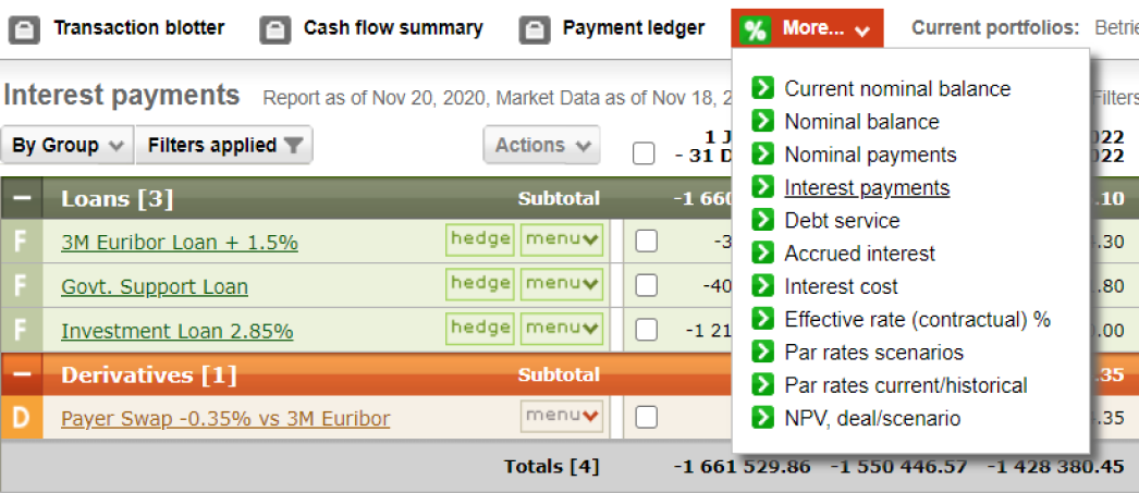 TreasuryView - Automated debt and hadges