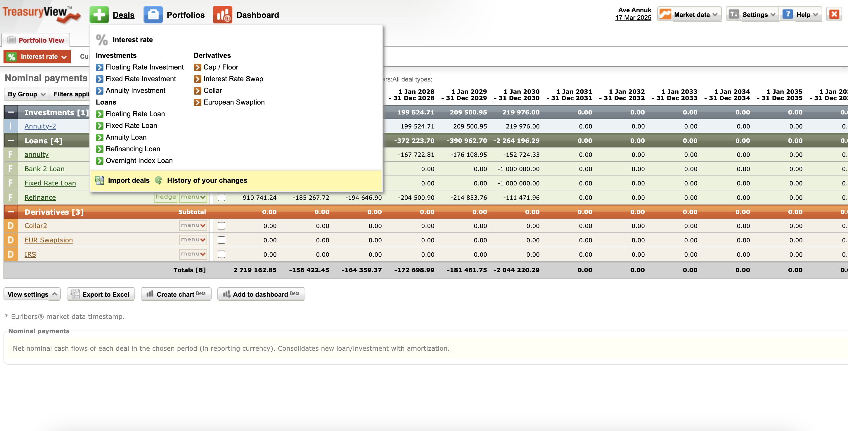TreasuryView - Treasuryview Dashboard